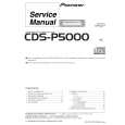 PIONEER CDSP5000UC Manual de Servicio