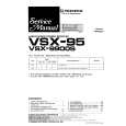 PIONEER VSX-9900S Manual de Servicio