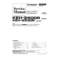 PIONEER KEH2500R Manual de Servicio