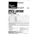 PIONEER PD102 Manual de Servicio
