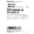 PIONEER DV-595K-S/RLXZT3 Manual de Servicio