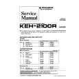 PIONEER KEH2100R X1P/GR Manual de Servicio