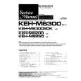 PIONEER KEHM6250 Manual de Servicio