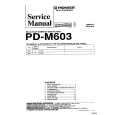 PIONEER PDM603 Manual de Servicio
