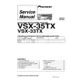 PIONEER VSX33TX Manual de Servicio