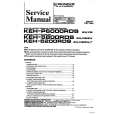 PIONEER KEHP6000RDS Manual de Servicio