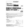 PIONEER DEH835R/EW Manual de Servicio