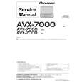 PIONEER AVX7000 II Manual de Servicio