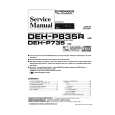 PIONEER DEHP835RW UC Manual de Servicio