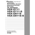PIONEER VSXD711 Manual de Usuario