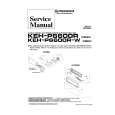 PIONEER KEHP6600RW X1BEW Manual de Servicio