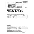 PIONEER VSXD510 $ Manual de Servicio