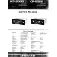 PIONEER KP8000 Manual de Servicio