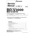 PIONEER BDV3010 Manual de Servicio